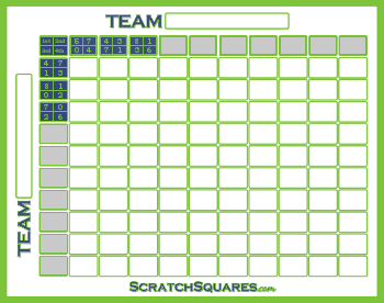 Scratch-Off 100 Square Grid with Quarterlines